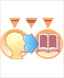 brain education